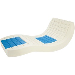 Matelas multistrates Polystrat® HE-V