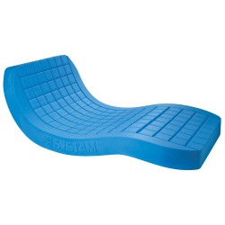 Matelas mousse viscoélastique Viscoflex® Classe II